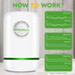 🏠 50% DI SCONTO!⚡Energia senza pensieri per la tua casa. Questo impianto da 30 kW gestisce automaticamente l'efficienza degli elettrodomestici. Elimina i costi nascosti causati da un'alimentazione elettrica instabile! 🌟🔌