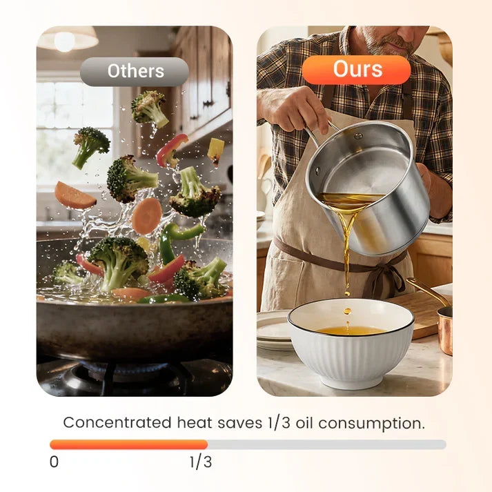 🔥 OFFERTA SPECIALE: 50% DI SCONTO! 🍳 Friggitrice multifunzione in acciaio inossidabile 304 – Friggi, rosola, lessa e stufa tutto in un unico recipiente ✨