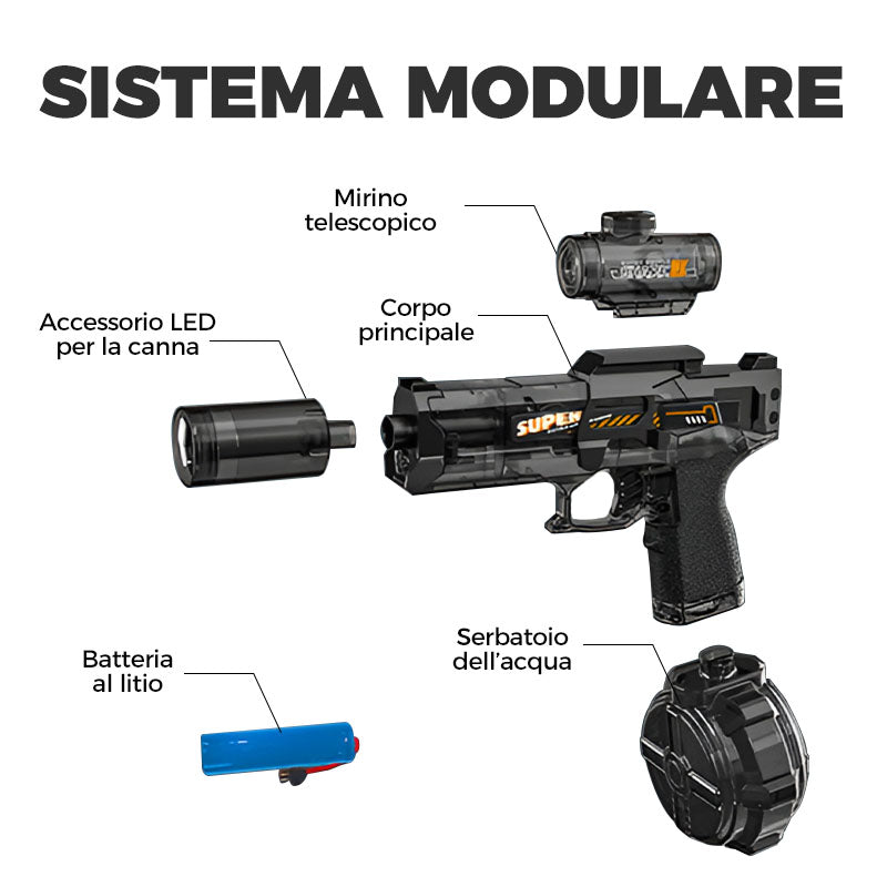 🌊SALDI ESTIVI - 60% DI SCONTO🔫💦Pistola ad acqua effetto fiamma