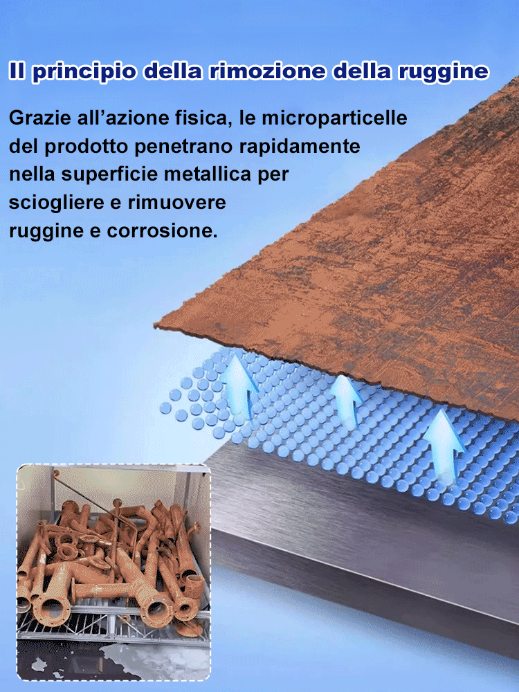 ✨60% DI SCONTO🔩Rimuovi ruggine altamente concentrato: efficace su acciaio/ferro, ad azione rapida e delicato sulle superfici metalliche✨
