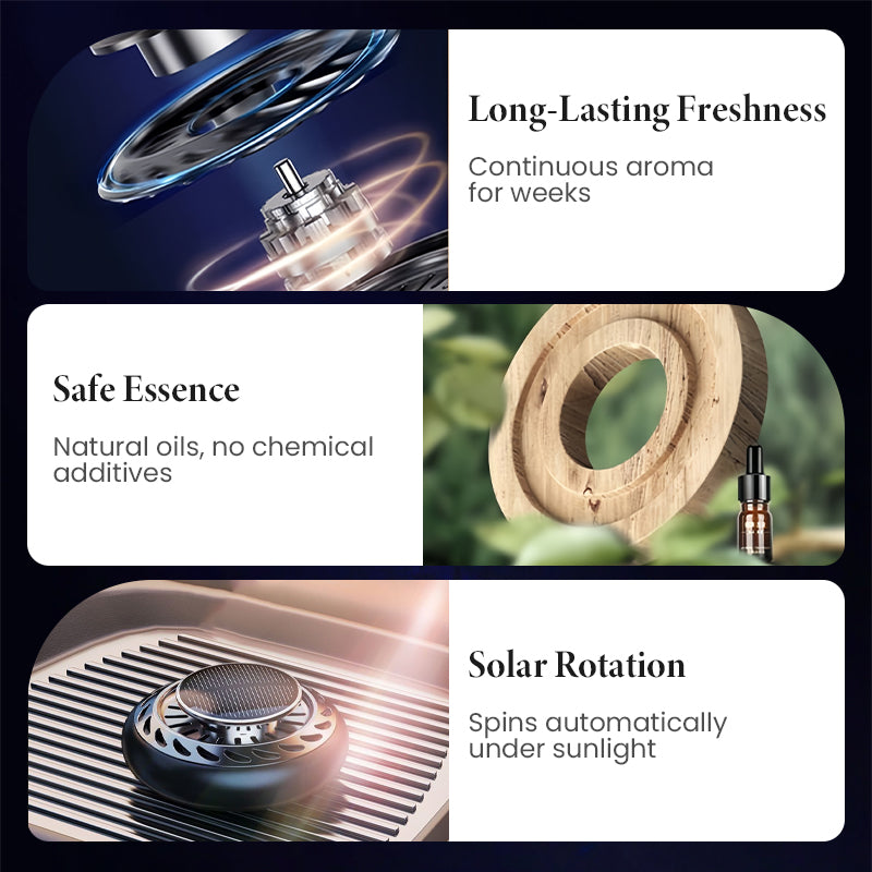 Profumatore Auto Rotante a Energia Solare