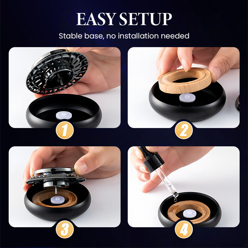 Profumatore Auto Rotante a Energia Solare