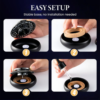 Profumatore Auto Rotante a Energia Solare