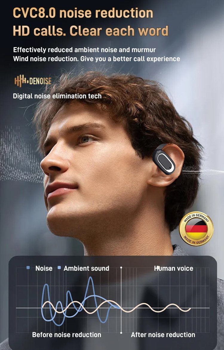 🔈🔈SCONTO DEL 60%🎧🔥Cuffie Bluetooth OWS con surround 3D aperto