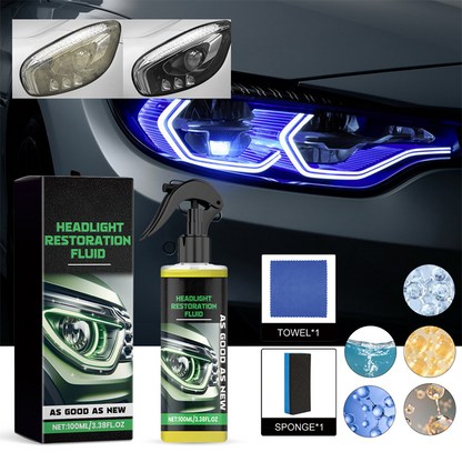 🔥OFFERTA SPECIALE 2026🔥 Liquido per il ripristino dei fari: rimuove istantaneamente ingiallimento e ossidazione, offre una protezione UV cristallina 🚗💡