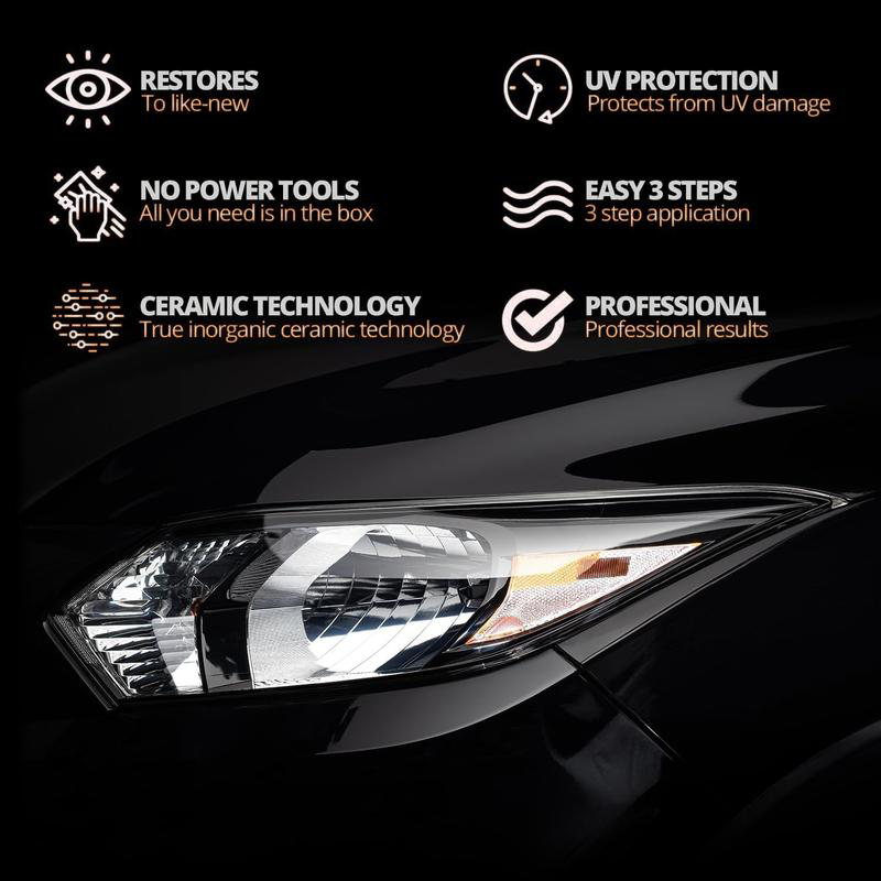 🔥OFFERTA SPECIALE 2026🔥 Liquido per il ripristino dei fari: rimuove istantaneamente ingiallimento e ossidazione, offre una protezione UV cristallina 🚗💡