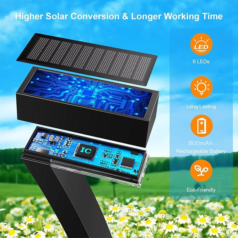 🔆Luci solari da giardino creative e impermeabili🏡💡Energia solare altamente efficiente, resistenti alle intemperie, nessun costo di elettricità💰
