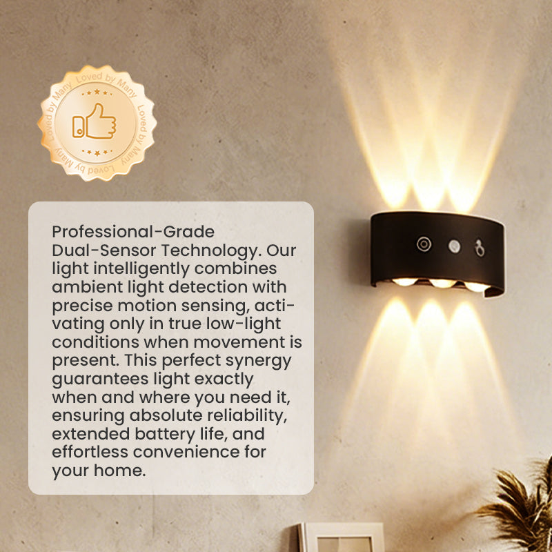 💡 SCONTO DEL 50%! 🔋 Luce notturna a LED ricaricabile con sensore di movimento – Luminosità regolabile, supporto magnetico e perfetta per corridoi, scale e camere da letto 🌙