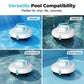 🤖SCONTO DEL 50%🌊 Robot pulitore per piscina | Senza fili · Elevata potenza di aspirazione · Navigazione intelligente · Avvio con un solo pulsante · Cestello filtro facile da rimuovere